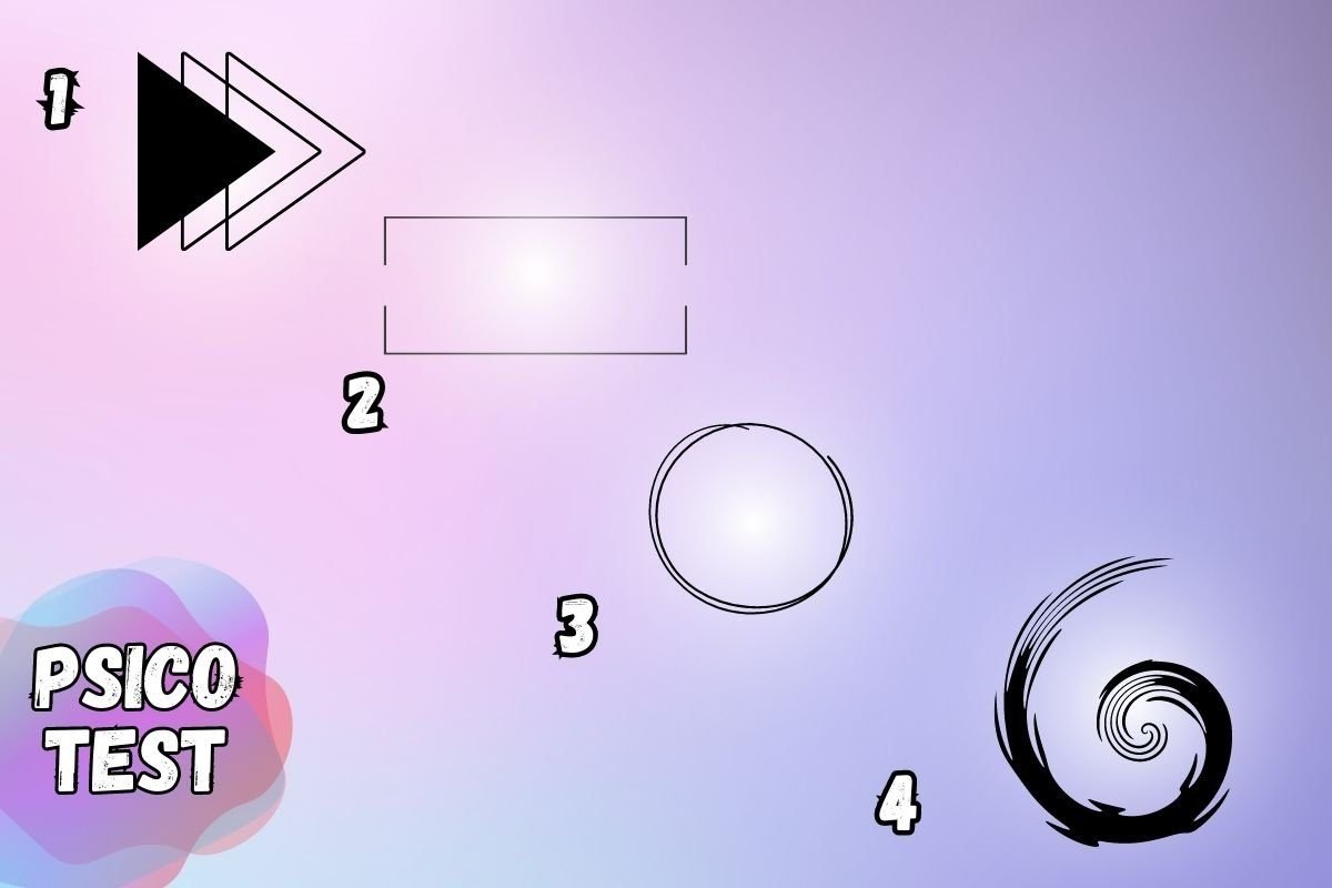 test figure geometriche per scoprire la tua personalità